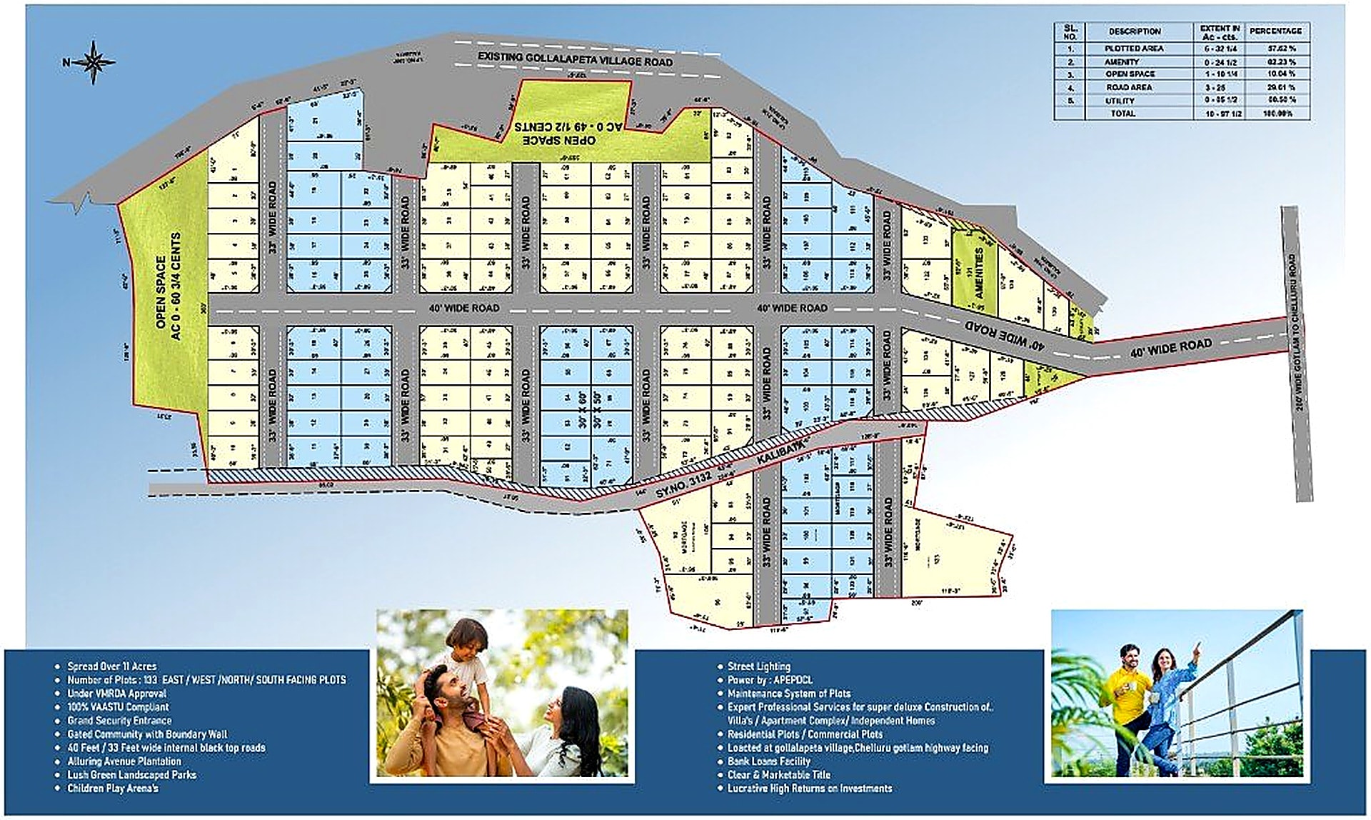 Harmony Homes master plan