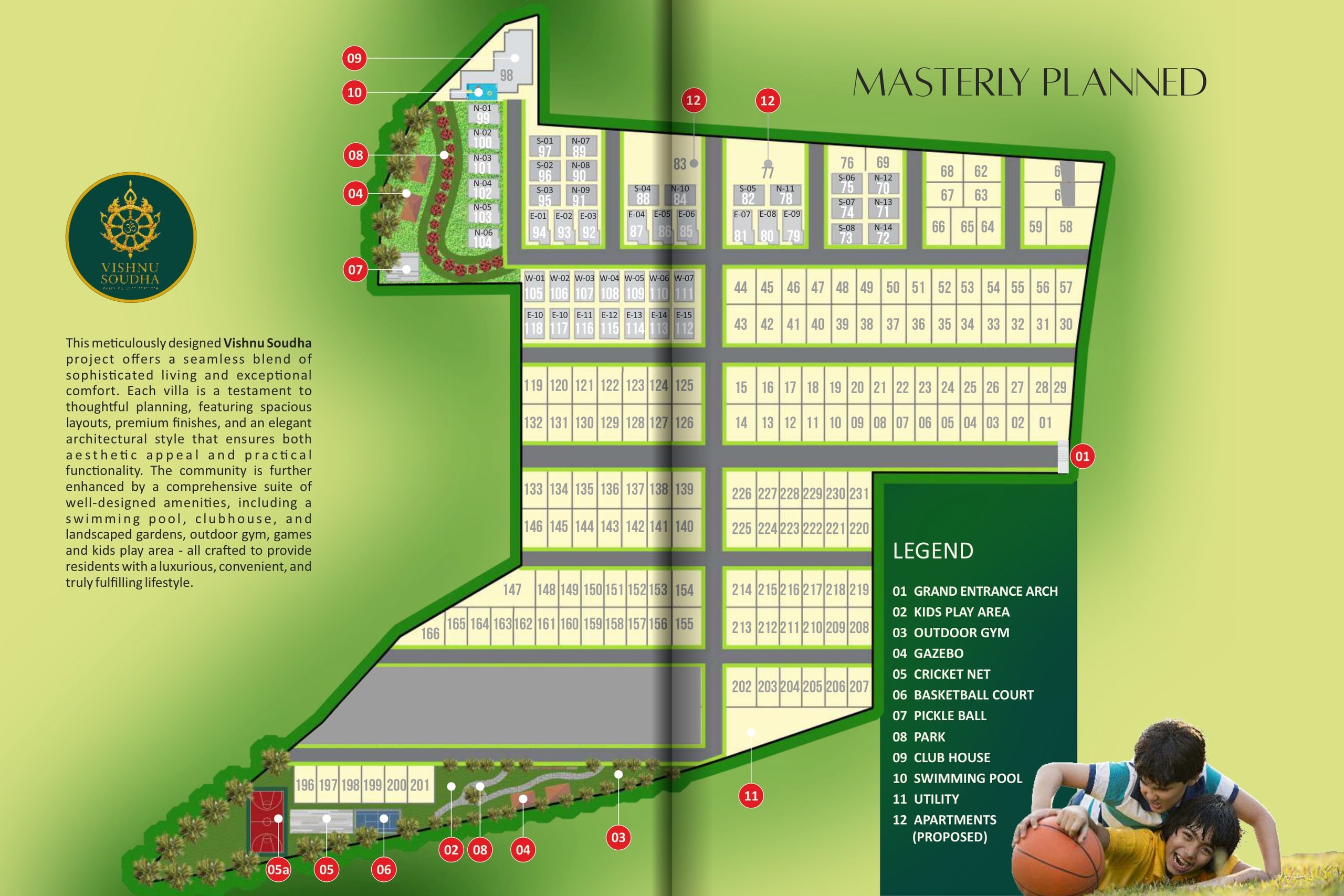 Project master plan